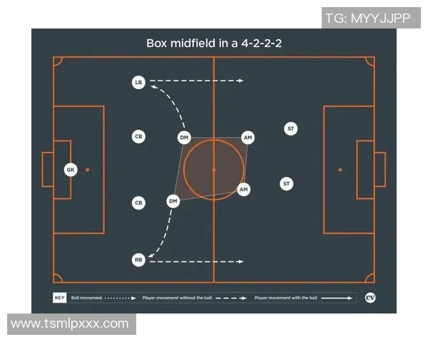 现役足坛顶级边路球星速度与创造力全面解析 现役足坛顶级边路球星速度与创造力全面解析