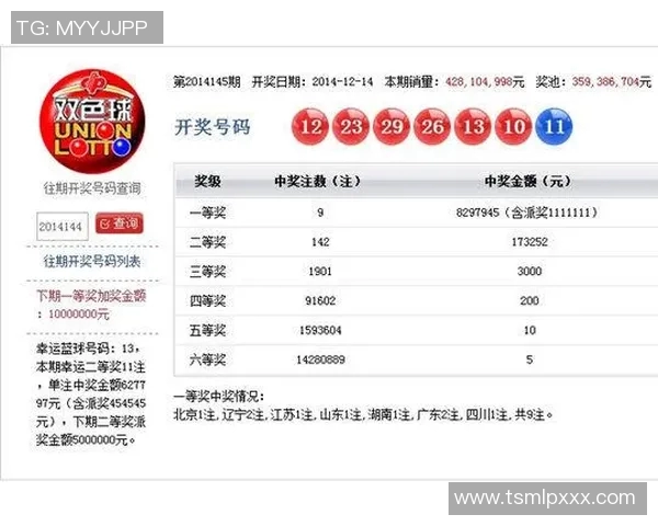 体彩足球星期二开奖时间及最新奖池分析详解